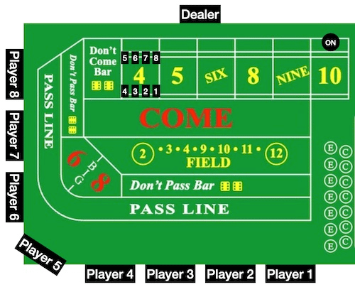 Khám phá các internet casino sites uy tín và hấp dẫn cho người chơi Việt Nam