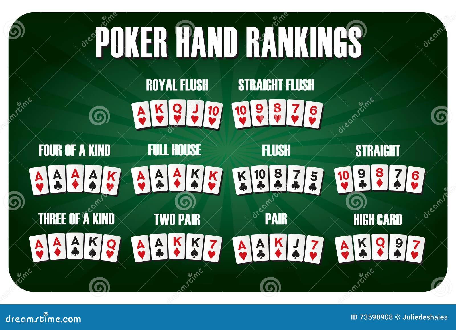 Kinh nghiệm đánh bài trực tiếp casino hiệu quả cho người mới bắt đầu